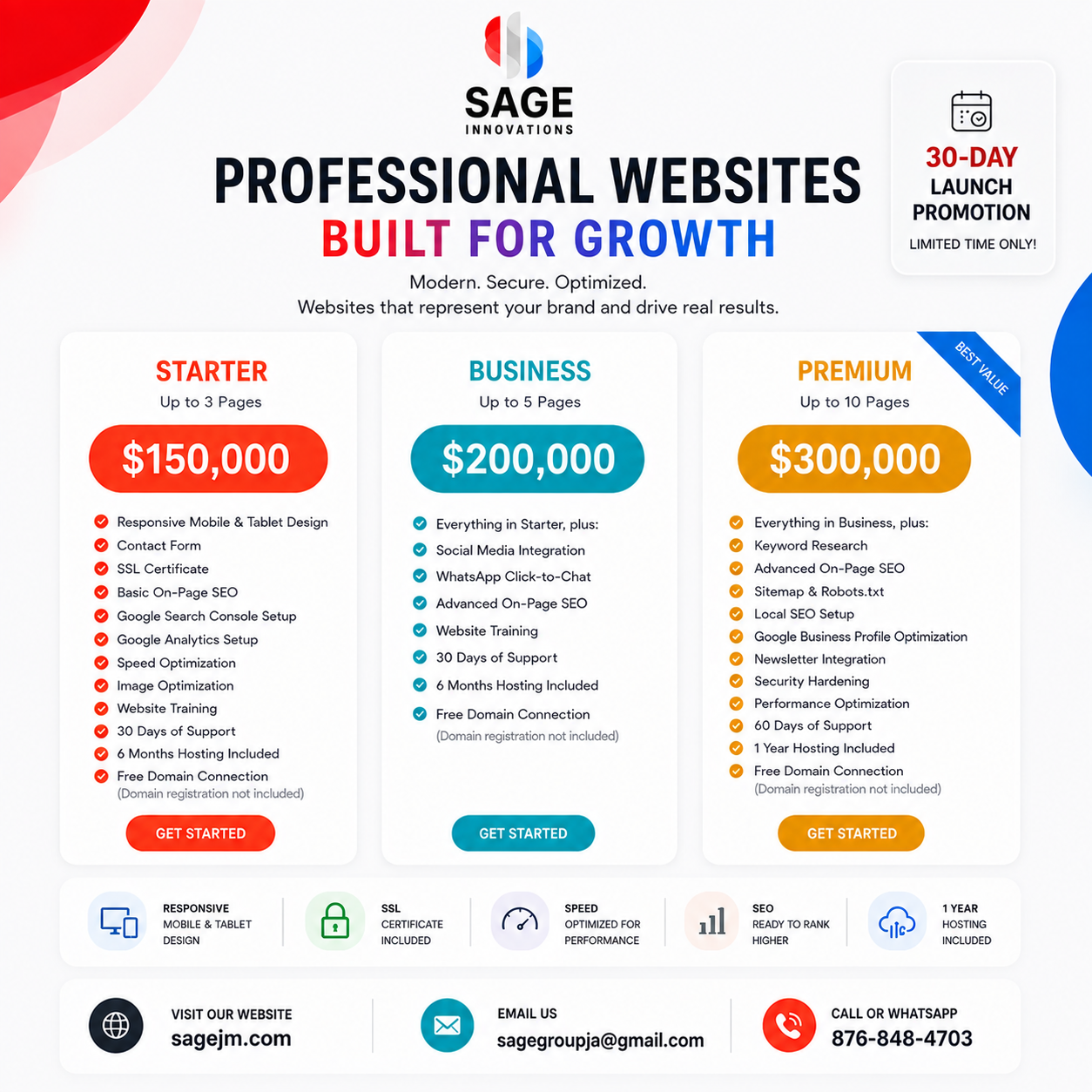 SAGE Innovations 30-day launch promotion package flyer