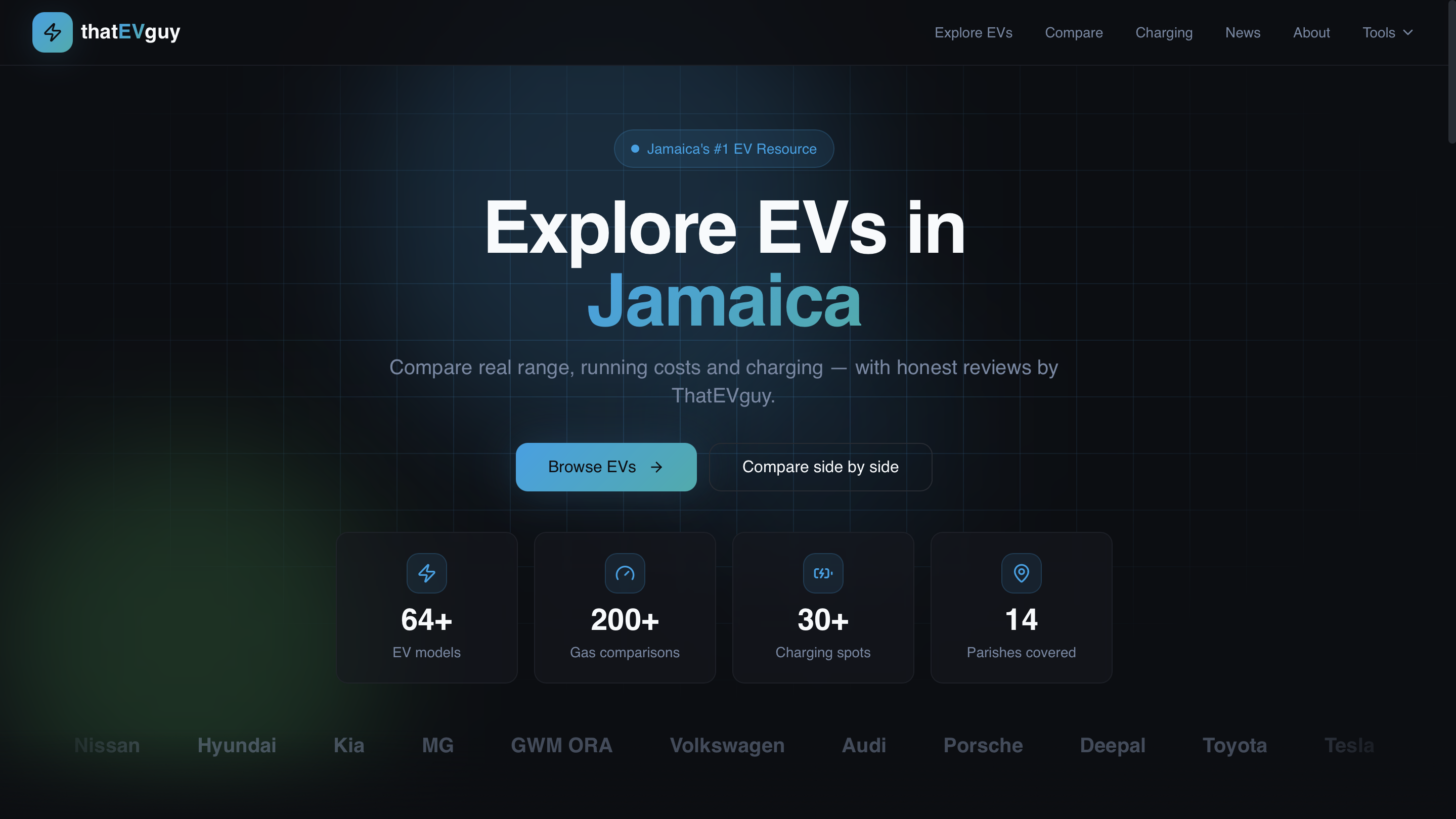ThatEVGuy homepage